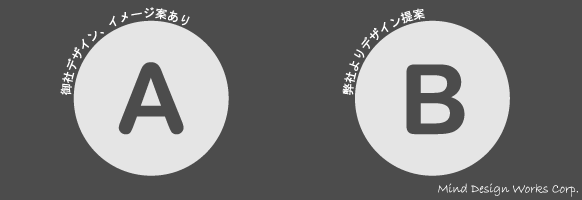 OEM���Y�̗���C���[�W